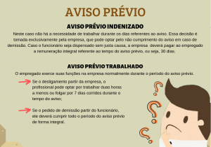 Faltas no Aviso Prévio Trabalhado